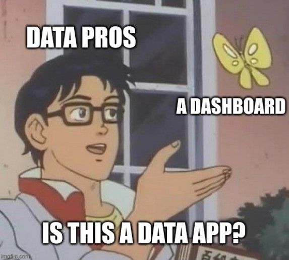 {}