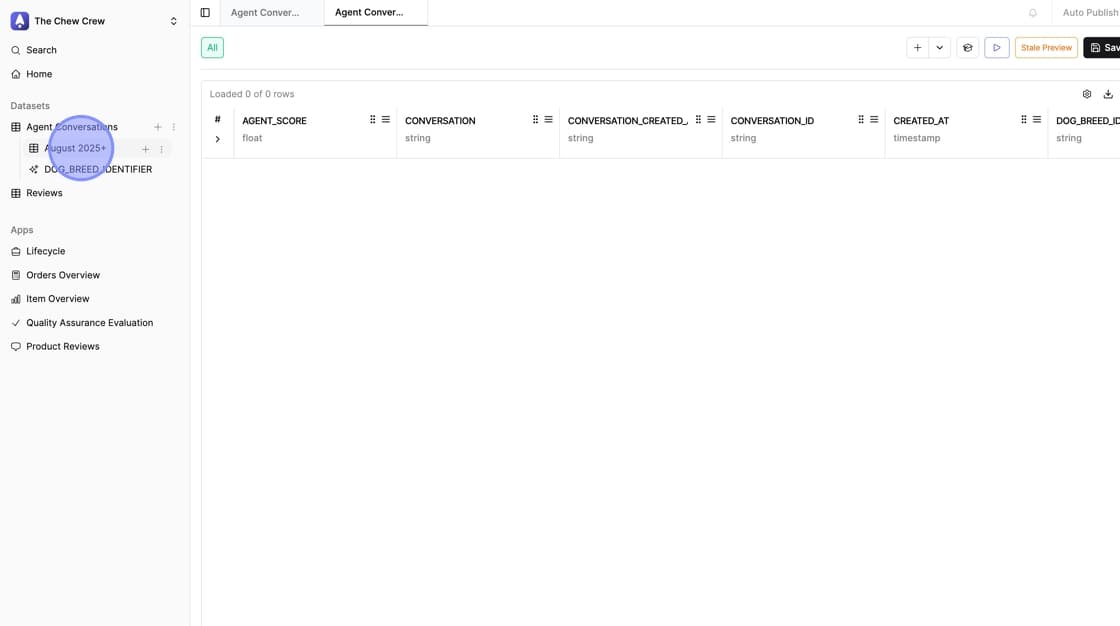 Left sidebar showing parent dataset expanded with child dataset nested underneath