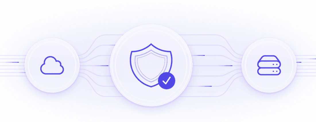 Security