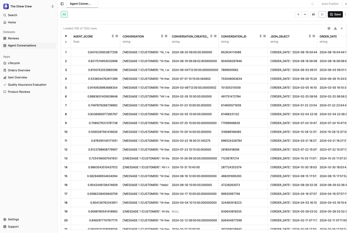 Description of remote image
