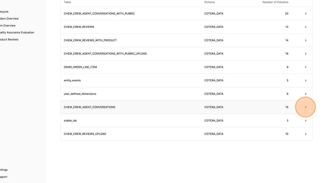 Description of remote image