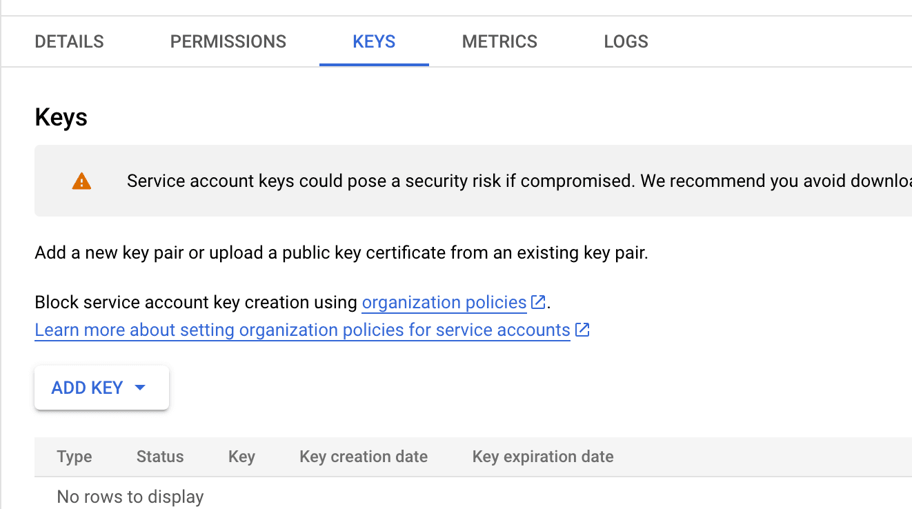 Description of remote image